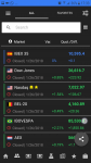 Market quotes